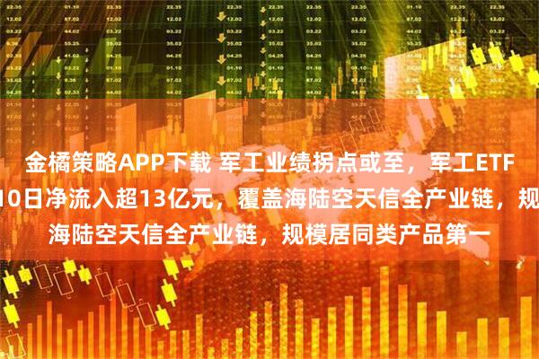 金橘策略APP下载 军工业绩拐点或至，军工ETF（512660）连续10日净流入超13亿元，覆盖海陆空天信全产业链，规模居同类产品第一